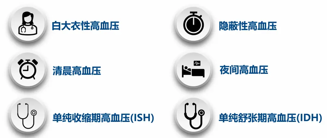 高血压患者干预_对于高血压生活方式干预_高血压的干预措施有哪些